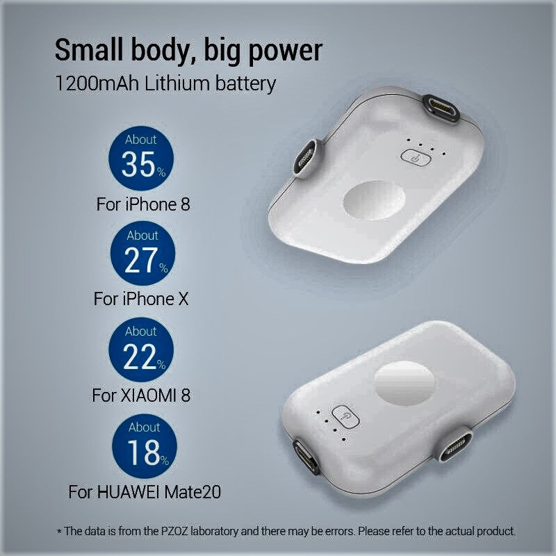Portable Magnetic Powerbank